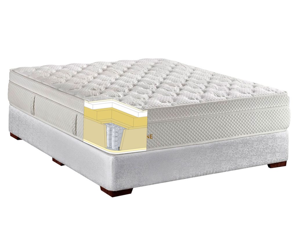 american liberty mattress queen